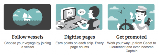 Follow vesselsChoose your voyage by joining a vesselIllustrations_2Digitise pagesEarn points on each ship. Every page countsIllustrations_3Get promotedWork your way up from Cadet to Lieutenant and even become Captain