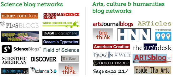 Blog networks