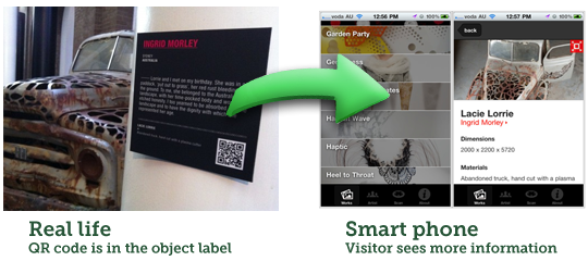 Using the Love Lace app