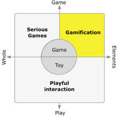 Gamification is the use of elements of game design in non-game contexts. This differentiates it from serious games and design for playful interactions.
