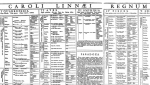 Table of the Animal Kingdom (Regnum Animale) from Carolus Linnaeus's first edition (1735) of Systema Naturae