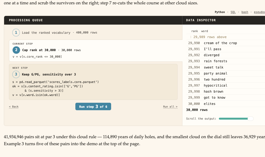 A walkthrough step from the word golf demo, deriving puzzle counts live from the published tables
