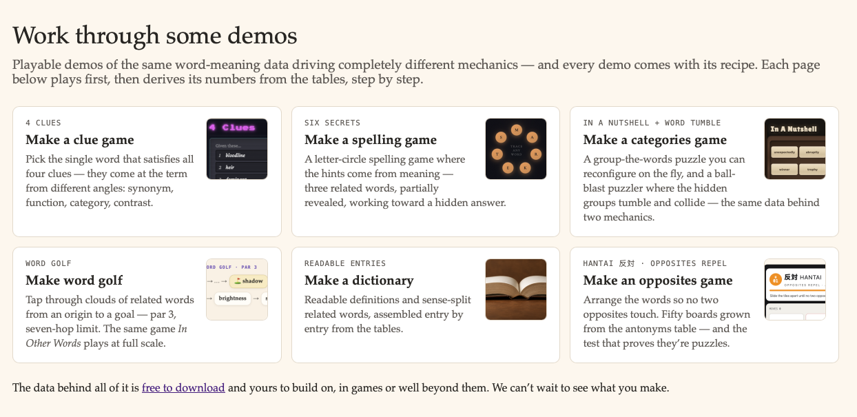 The six walkthrough demos on linguabase.org: a clue game, a spelling game, a categories game, word golf, a dictionary, and an opposites game
