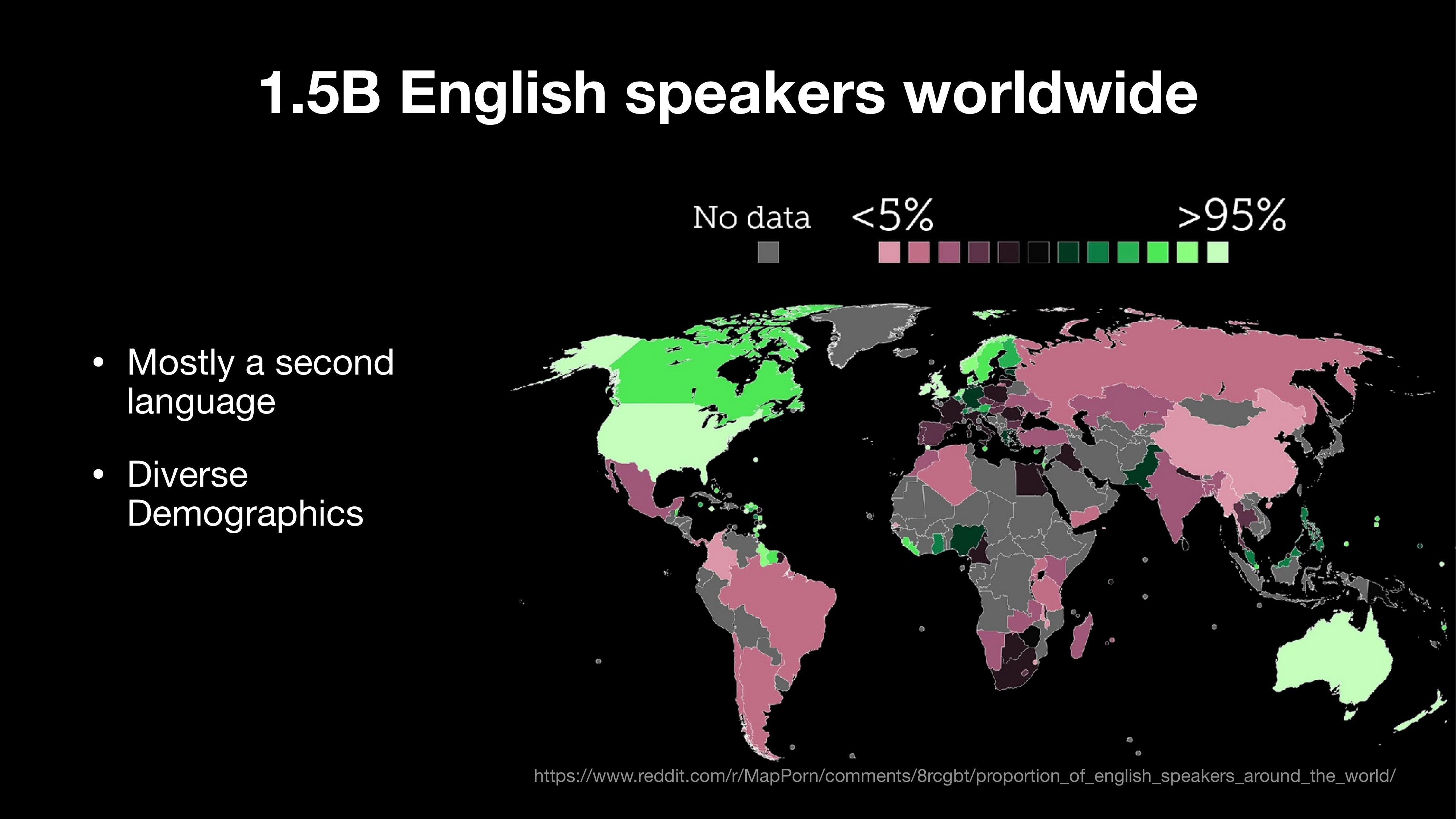World map showing proportion of English speakers by country, demonstrating that English is mostly a second language globally